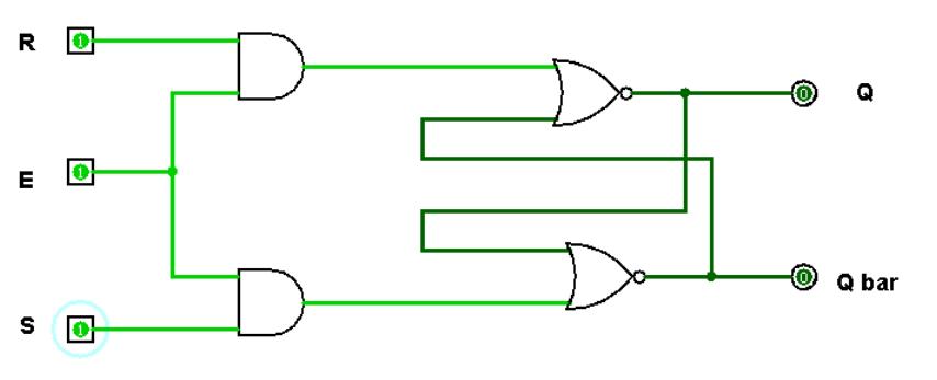 Gated-SR-Lathch