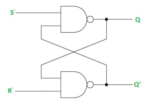 SR-Latch-Circuit