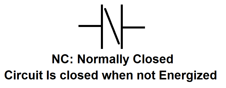 NC-Normal-Closed-Contact-PLC-Ladder-Logic-Tutorial