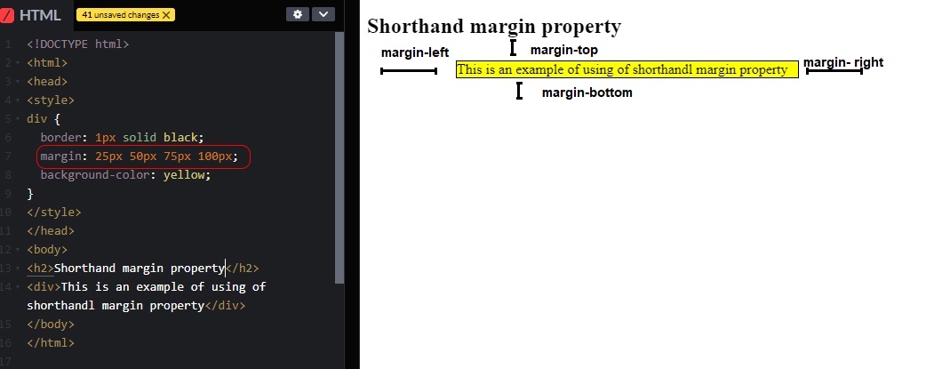 CSS Margin